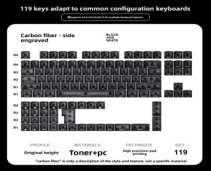 Gmk keycap Official Merch – Exclusive Fan Collections